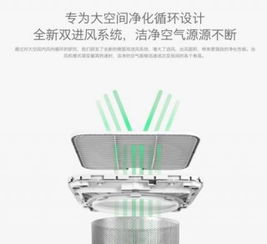 家要有你才完美 三款米家智能空氣凈化裝置深度推薦